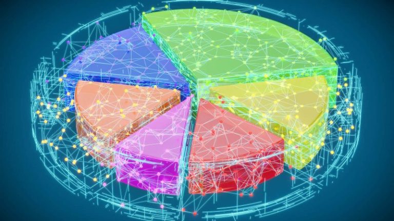 Unlocking Stock Market Insights: Identify Global Opportunities with StockCharts’ Market Summary